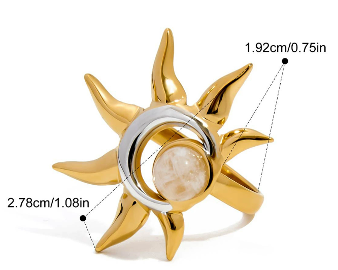 Stainless steel ring