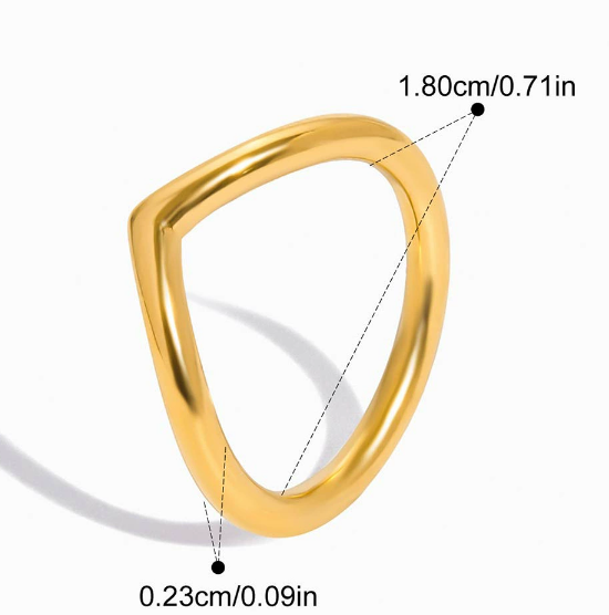 Stainless steel ring