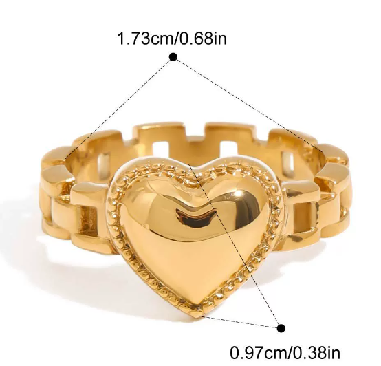 Stainless steel ring