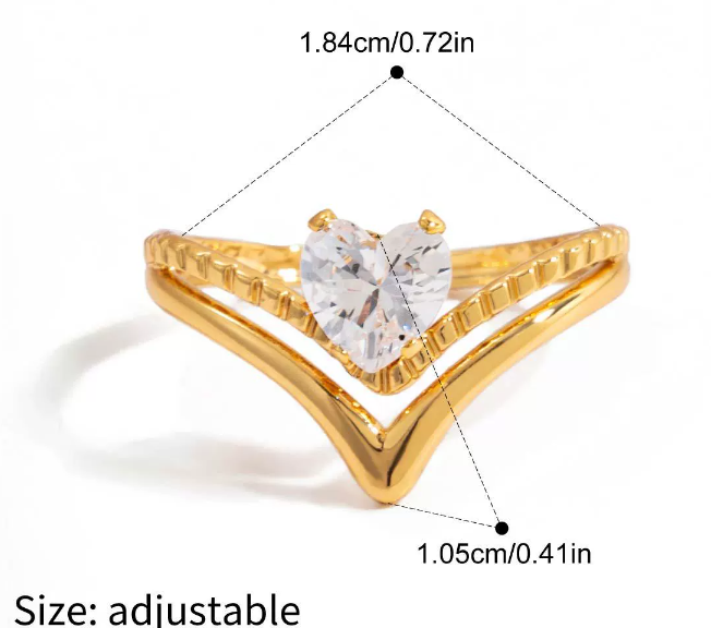 Stainless steel ring