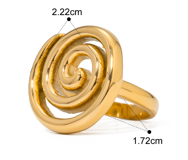 Stainless steel ring