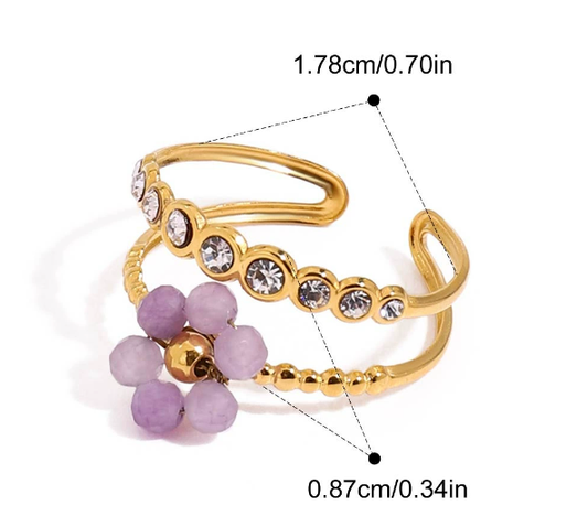 Stainless steel ring