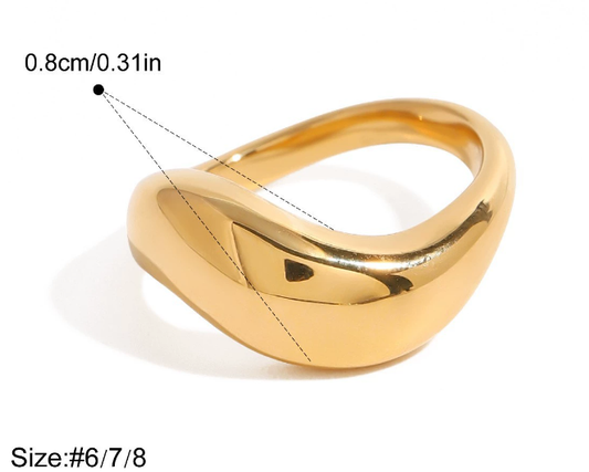 Stainless steel ring