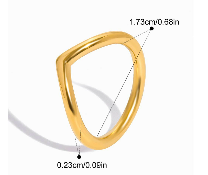 Stainless steel ring