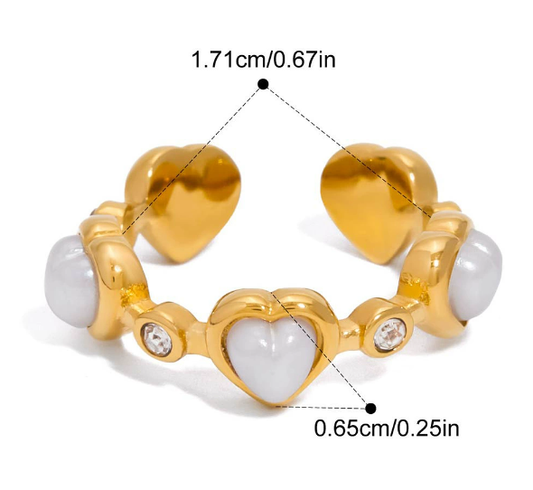 Stainless steel ring