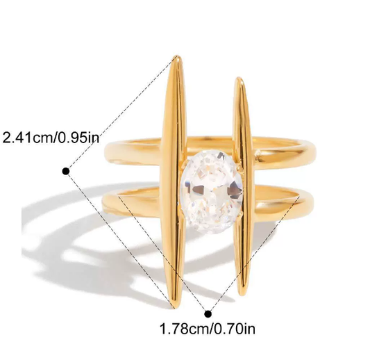 Stainless steel ring