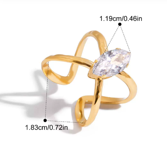 Stainless steel ring