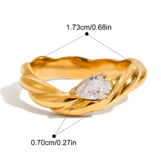 Stainless steel ring