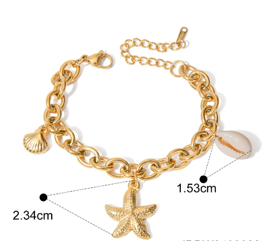 Stainless steel bracelet