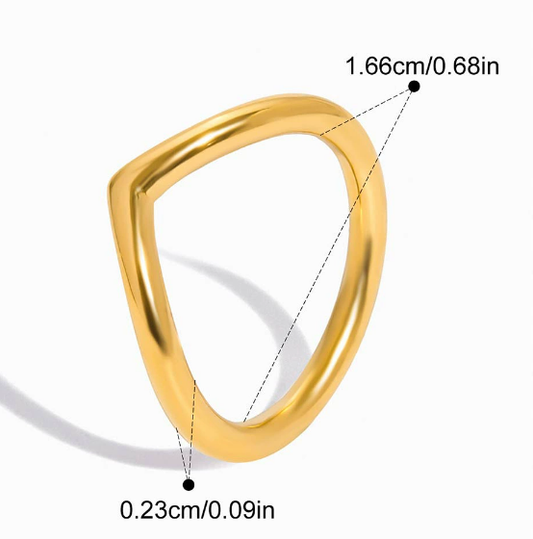 Stainless steel ring