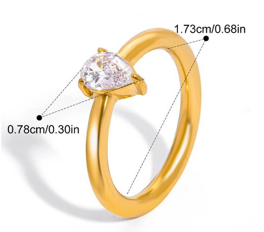 Stainless steel ring