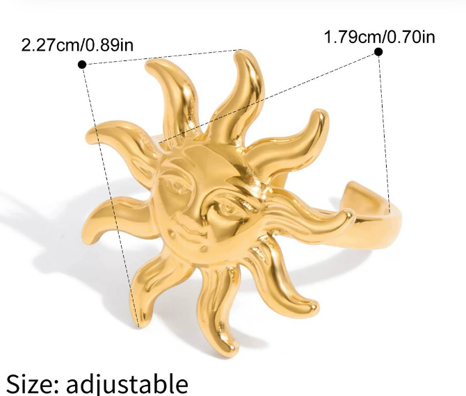 Stainless steel ring