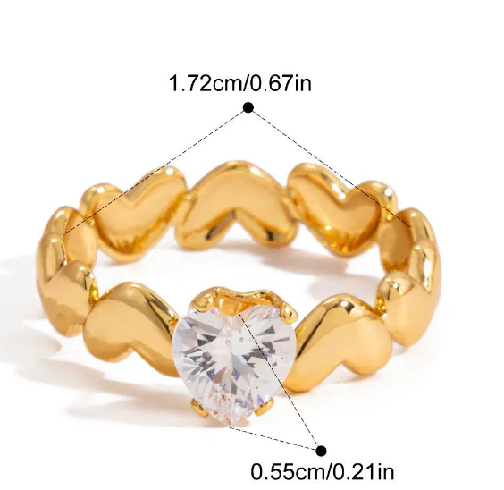 Stainless steel ring