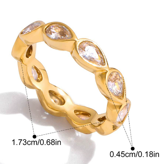 Stainless steel ring